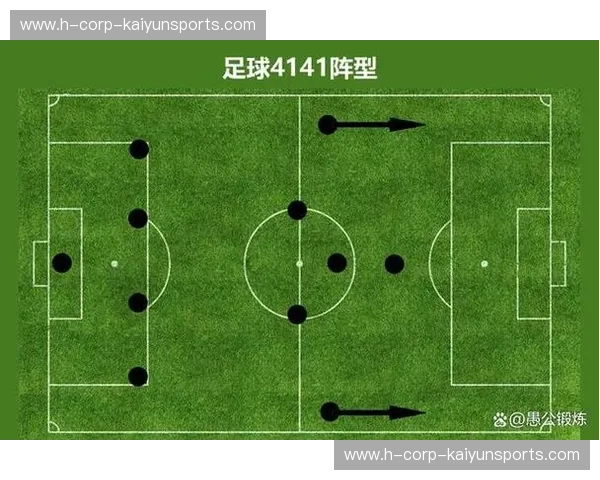 开云体育反击战术：如何在现代足球中展现制胜之道